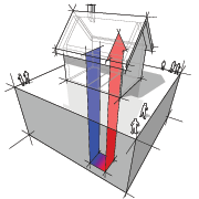 geothermal heat pump system, Boston, Medway MA