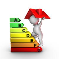 home energy audit improves efficiency, Boston, Medway MA