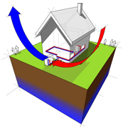 new heat pump, Dover-Sherborn, Medway MA